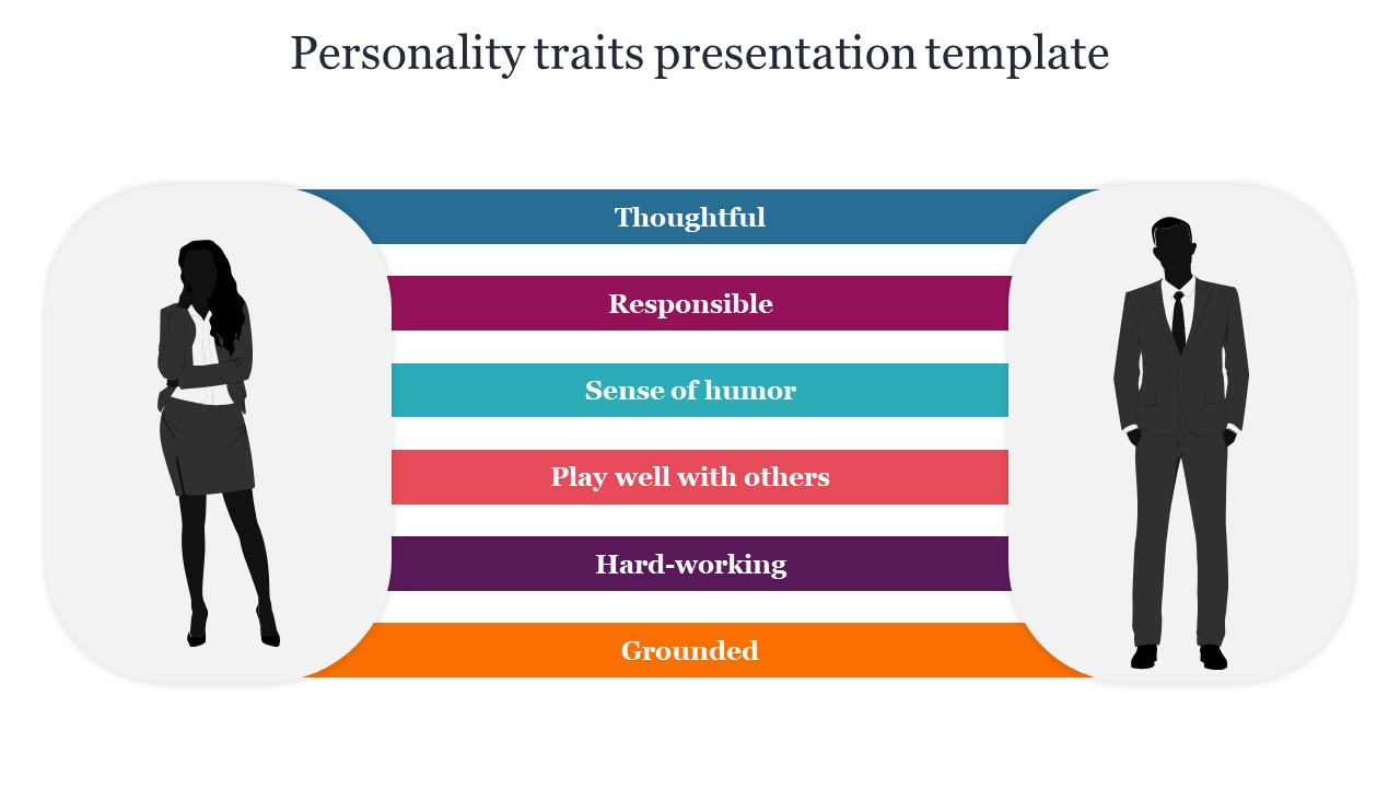 Personality traits presentation template  